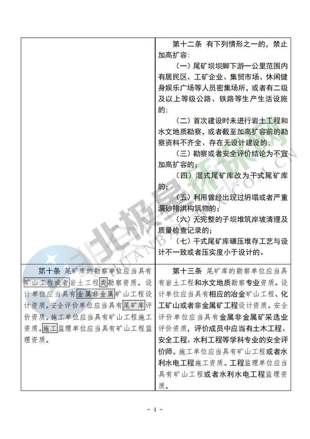 最新尾矿库安全监督管理规定