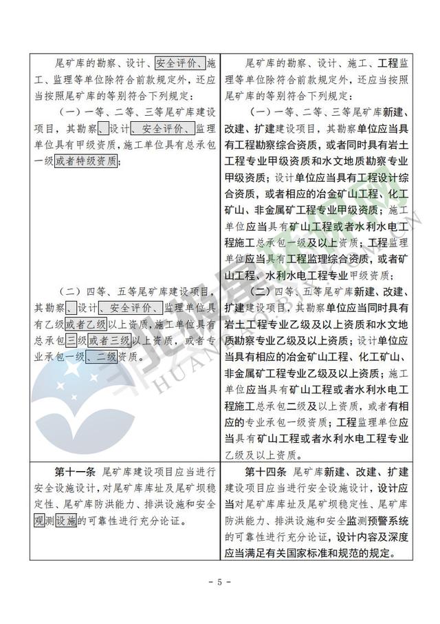 尾矿库安全监督管理规定(2011修订)
