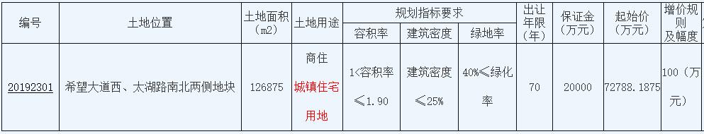 盐城星展工程监理