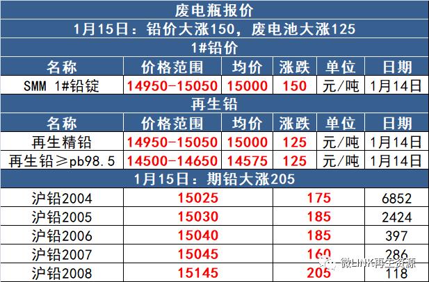 河北废旧钢铁破碎机基地厂