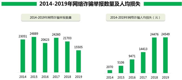 财富牛配资app 财富牛配资app