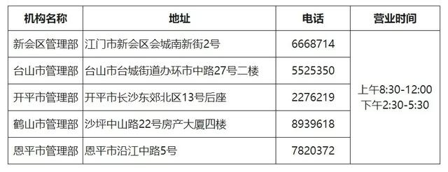 防控疫情 江门住房公积金中心建议 线上办 自助办 延期办