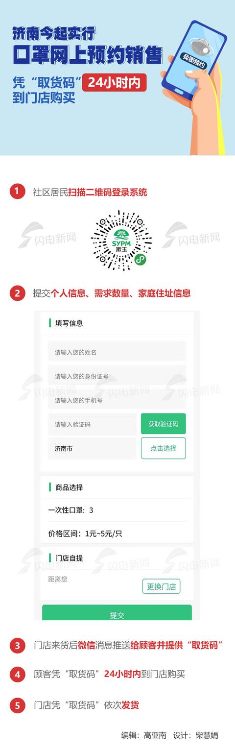 怎样预约口罩