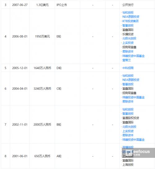 展讯多媒体工程师