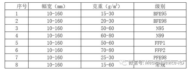 杭州鸿宇过滤机有限公司