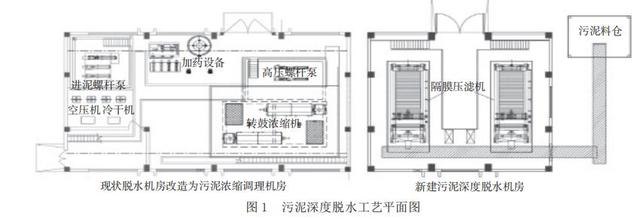 包含玉树高压隔膜压滤机的词条