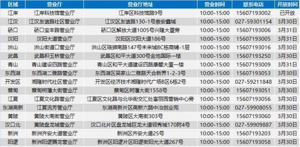 电信营业厅营业时间