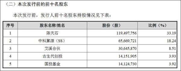 月光加速器