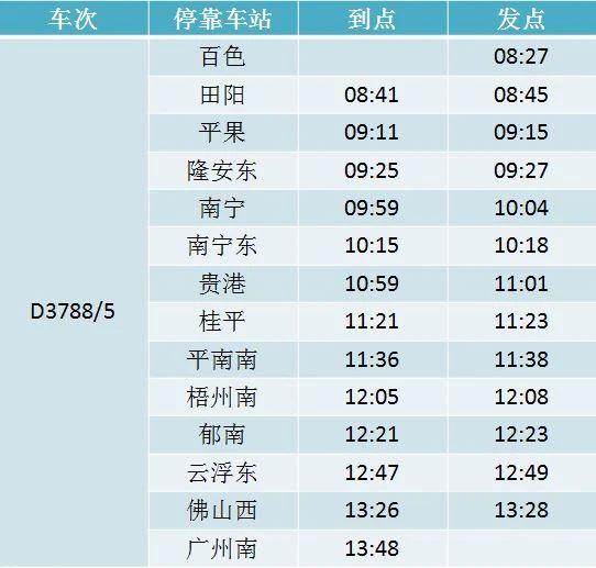 柳州火车站可以提前多长时间进（柳州人出行注意）(5)