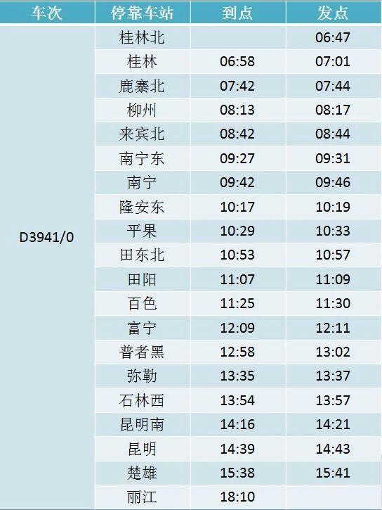 柳州火车站可以提前多长时间进（柳州人出行注意）(6)