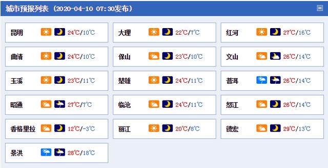 怒江全自动过滤机厂家