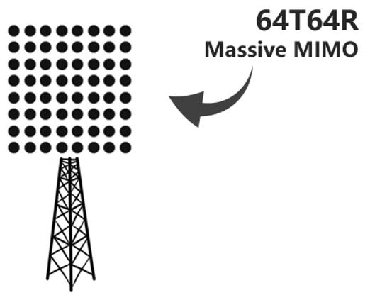 说了这么多 5G，最关键的技术在这里-第19张图片-9158手机教程网