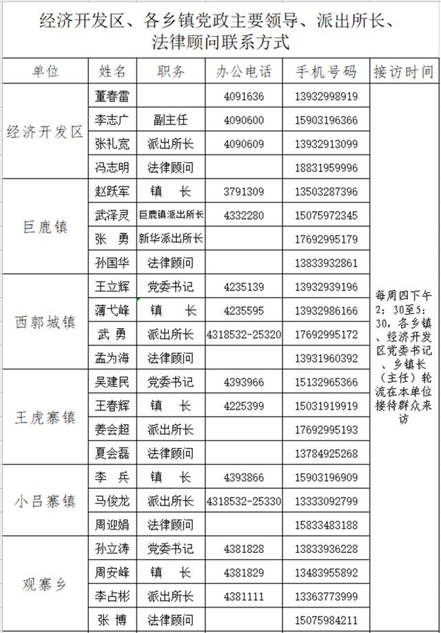 邢台展筑工程处