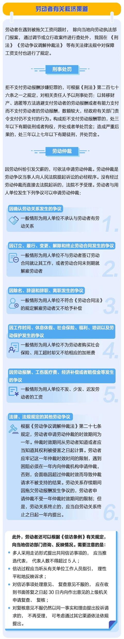 来宾免费法律援助