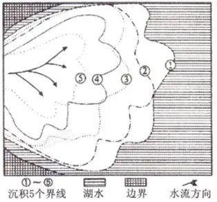 斯卡诺机械移动制砂机