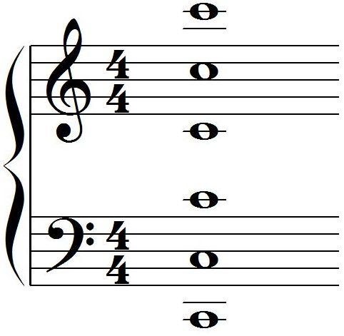 那一共有几根不同颜色的线啊(为什么现在的乐谱是五根线)