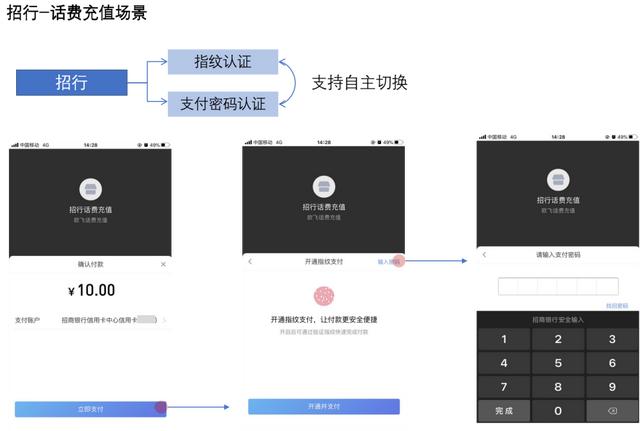 农业银行k令怎么用