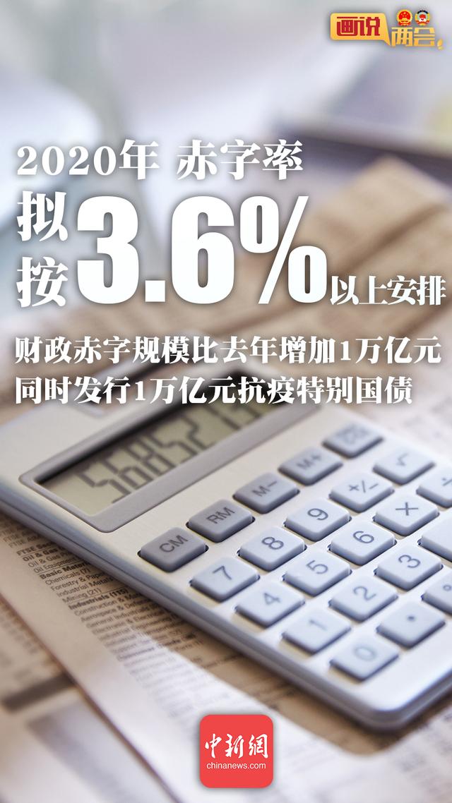 老百姓可以买国债吗「2020年老百姓怎么能赚到钱」