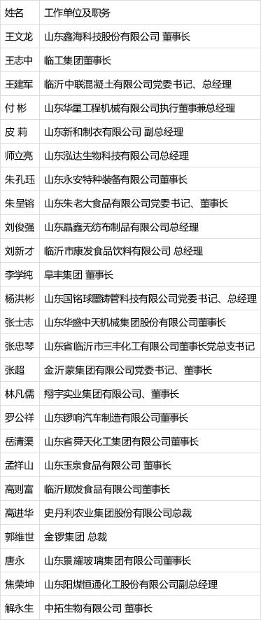 莱州洗砂机