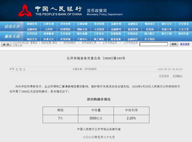 央行2月4日开展5000亿元逆回购「央行回购」