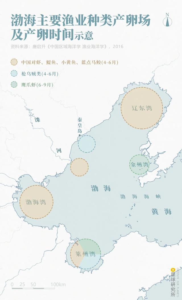 双台洗砂机加水