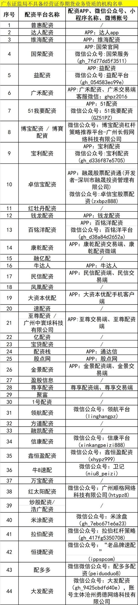 浙江配資之家 浙江配資之家