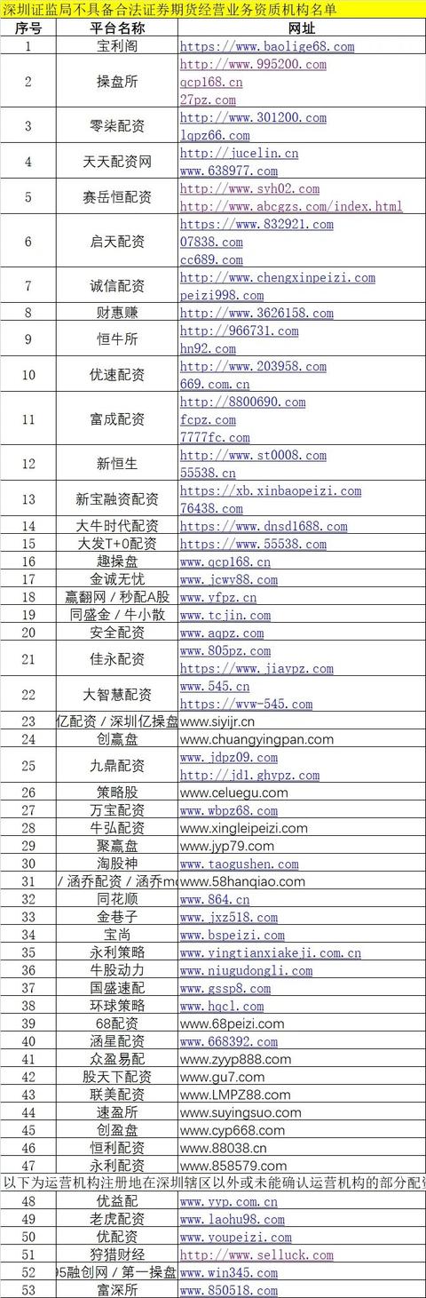 浙江配資之家 浙江配資之家