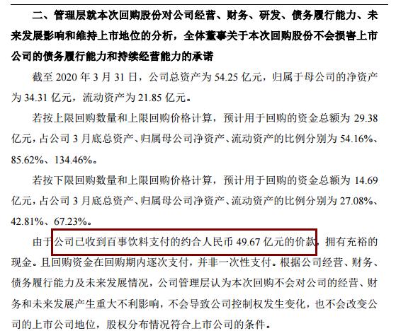 002582股票(002582股票股吧) 第4张