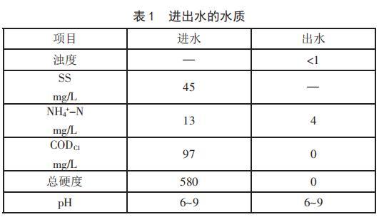 平台盘式过滤机