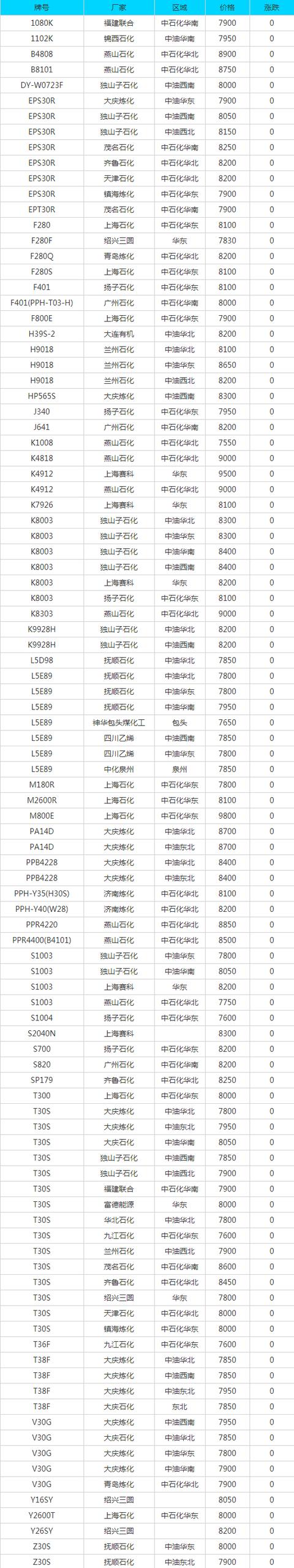 宣城路面破碎机多少钱