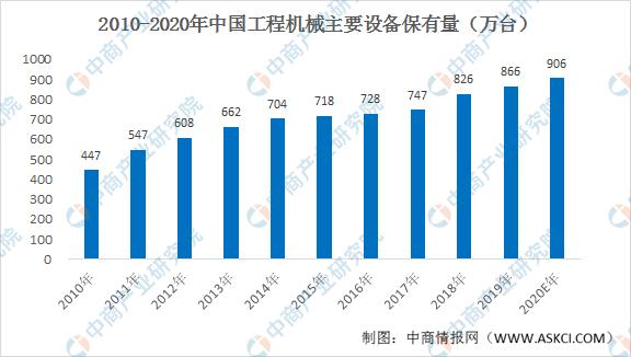 2021年市政养护工程机械展