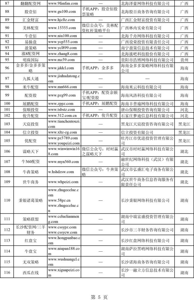 股票配資平臺 股票配資平臺