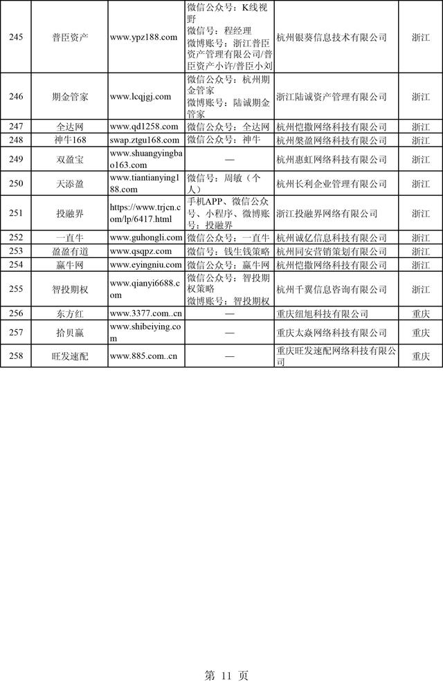 股票配資平臺 股票配資平臺