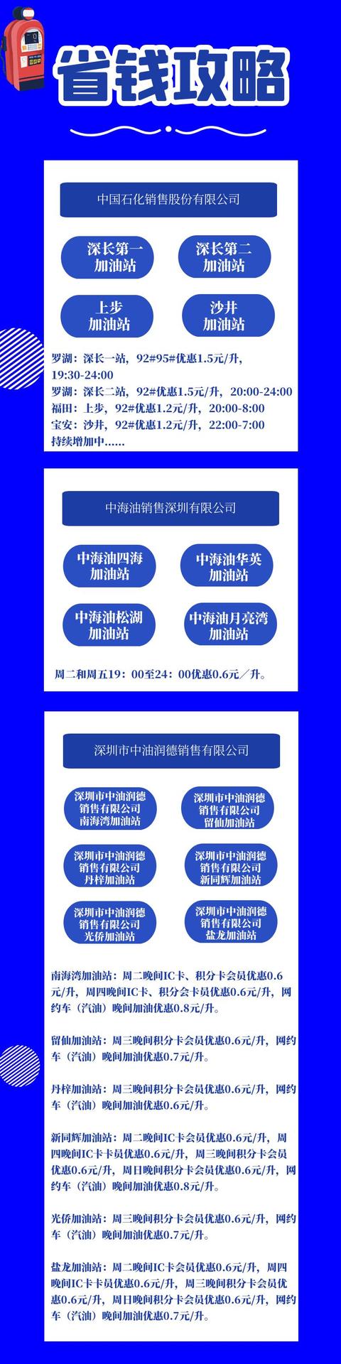 号外！深圳车主夜间加油有优惠，特定时段最高省1.5元/升