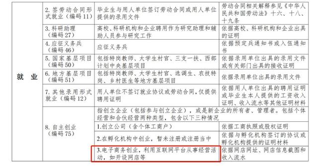 哪里有電競培訓（電競納入就業統計：花2萬培訓 顏值高才進俱樂部）