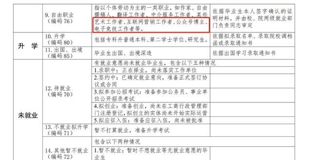 哪里有電競培訓（電競納入就業統計：花2萬培訓 顏值高才進俱樂部）