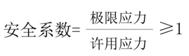 bsh制砂机