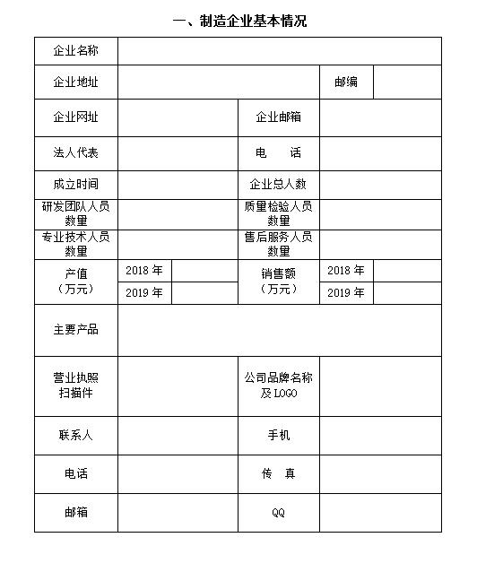 农业机械展奖牌