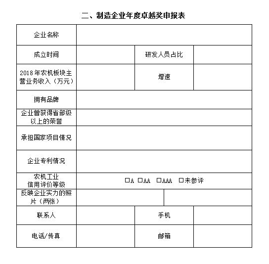 农业机械展奖牌