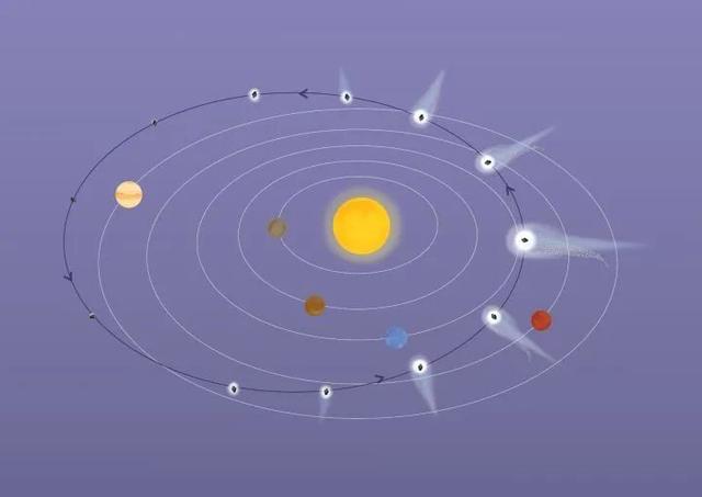 足球彗星（彗星yoasobi）《足球慧眼》