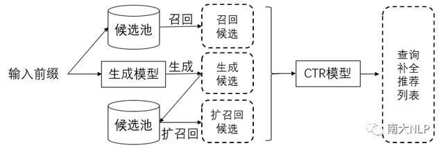 苹果序列号yd（苹果序列号怎么查）