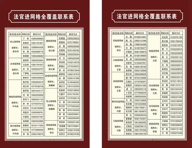 人民法庭“法官进网格”| 李集法庭：努力当好“八大员” 服务保障助发展