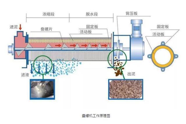张掖过滤机输送带厂家