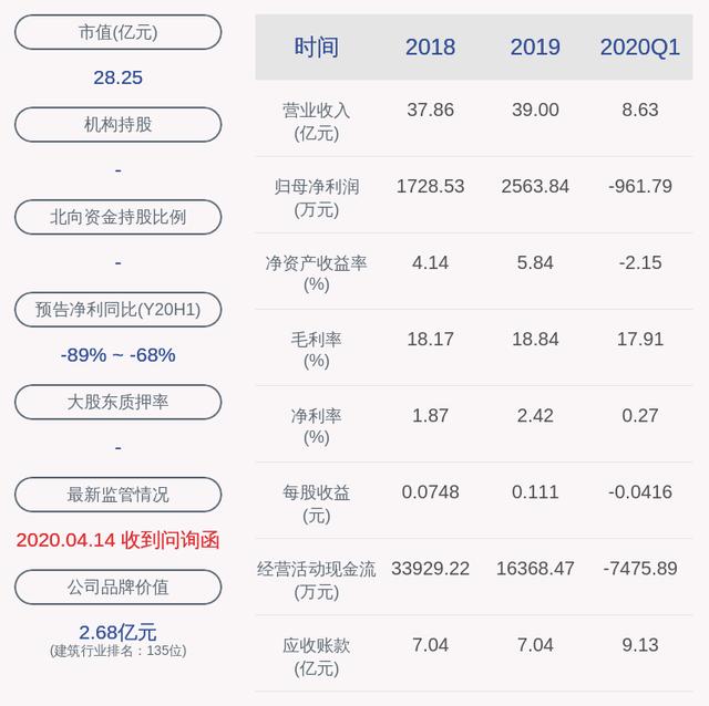 北京瑞泰科技瑞泰科技重大資產重組具體方案仍震裕科技重組最新消息