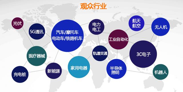 广东线材机械展