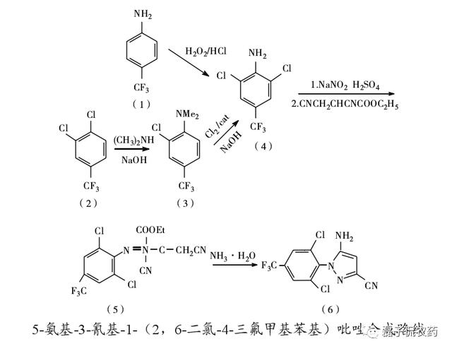 再看氟虫腈，全球市场基本稳定在四五亿美元3