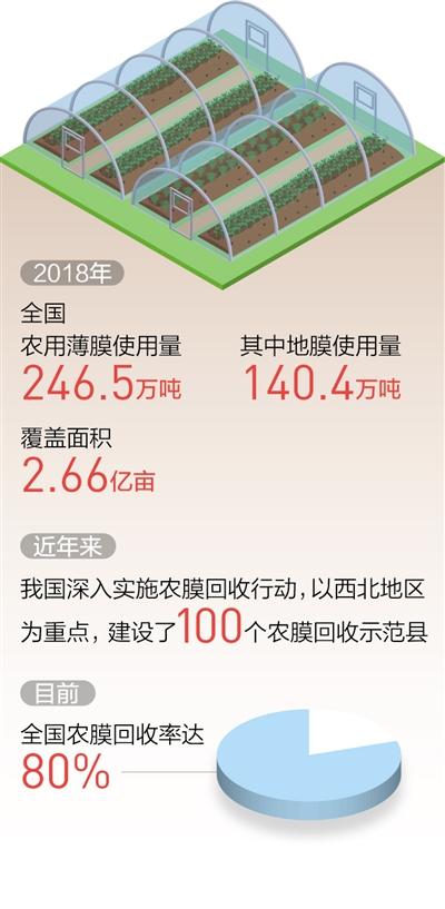 衢州破碎机租赁