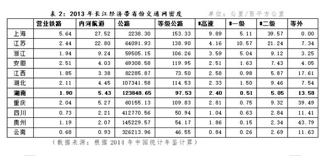 洞庭湖在哪个省