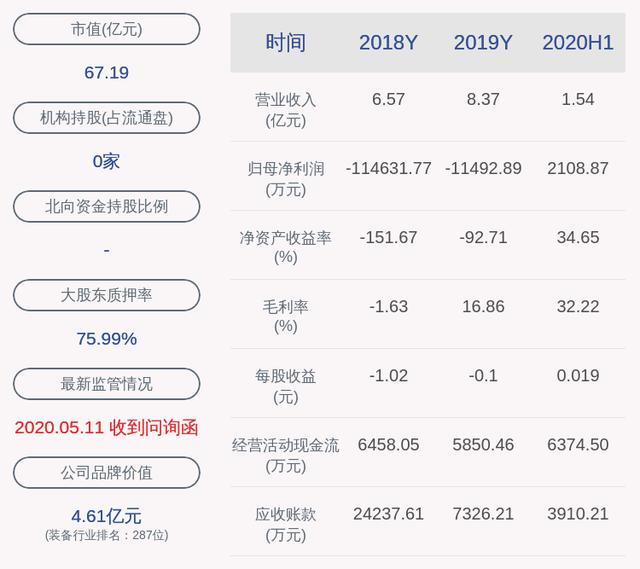 向日葵股票(向日葵股票是什么公司) 第1张