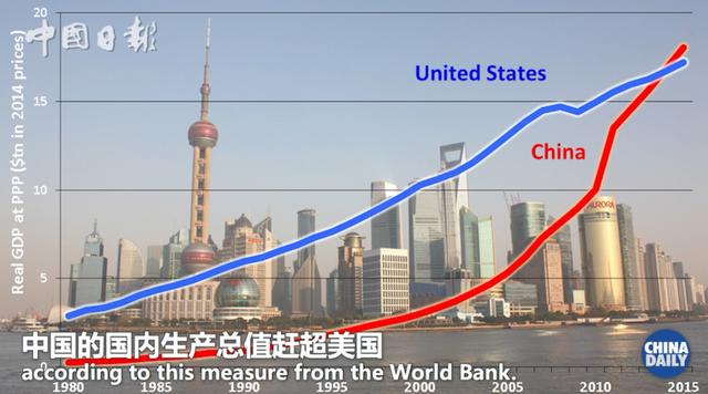 美国为什么一直针对中国？英国学者这篇演讲分析得太透彻